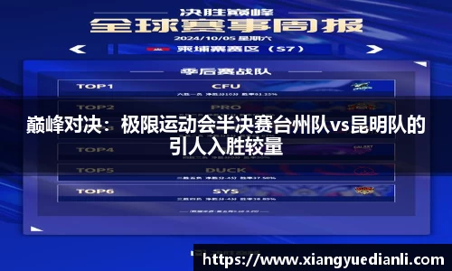 巅峰对决：极限运动会半决赛台州队vs昆明队的引人入胜较量