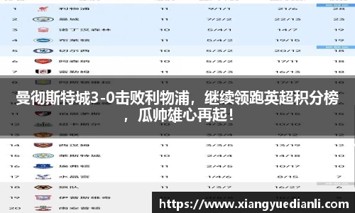 曼彻斯特城3-0击败利物浦，继续领跑英超积分榜，瓜帅雄心再起！