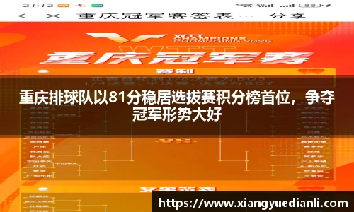 重庆排球队以81分稳居选拔赛积分榜首位，争夺冠军形势大好