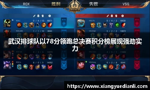 武汉排球队以78分领跑总决赛积分榜展现强劲实力